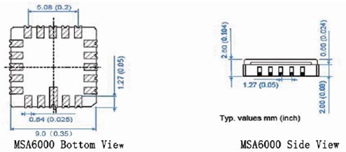 MSA6000ϵ΢ٶȼƽṹߴ