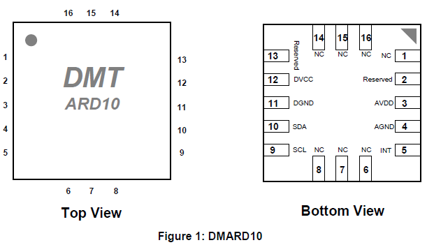 ˳DMARD103MEMSٶȼ