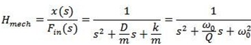 质量块（阻尼器）弹簧机械系统传递函数