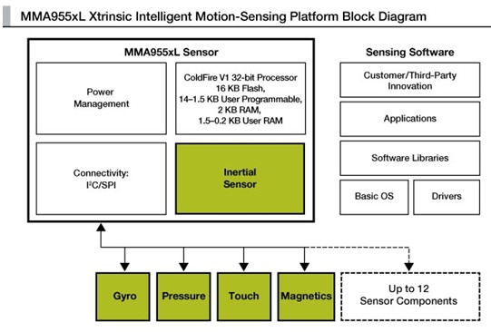 ˼MMA955xLܴ