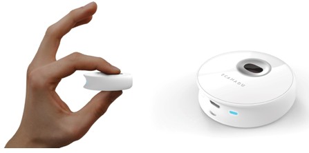 Scanadu¼