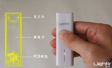 Lightirߴ磺792610mm ͷ﮵غPCB·