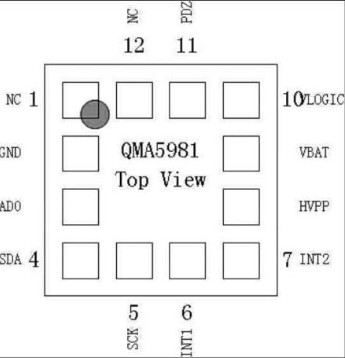 3ٶȼQMA5981װ