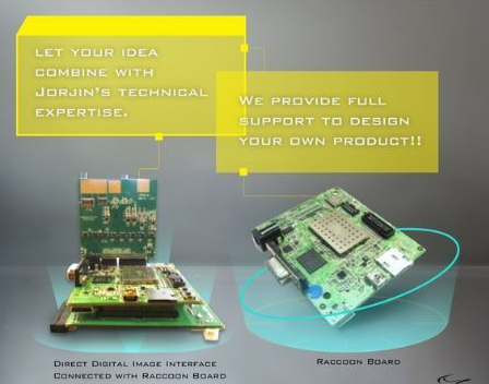 direct digital image interface