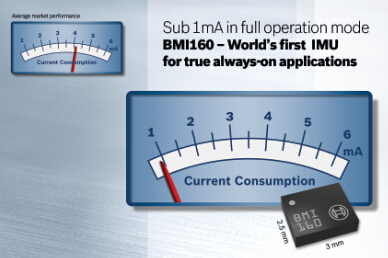 Bosch Sensortecҵ׿ȫģʽĵ1mAĹԲԪ