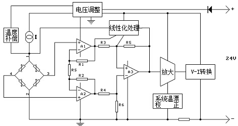 MP8400ϵɢѹ·