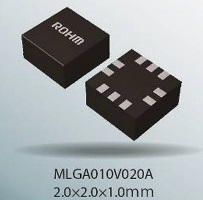 ķƳڶλõشŴƶ100m20cm