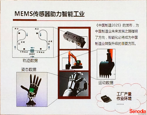 MEMS传感器助力智能工业，成为中国制造业转型升级的重要因素
