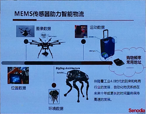 MEMS传感器助力智能物流，深迪半导体在现在展示了无人机送货应用，将一部iPhone 6S奖品空运到获奖人手中