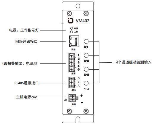 VM402񶯼