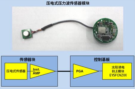 壓電式壓力波傳感器模塊