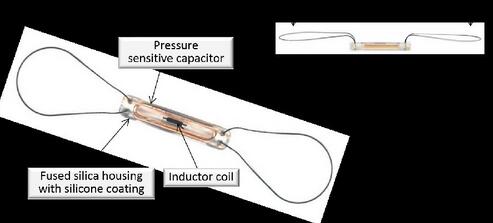 ʥ̴ҽƹ˾cardioMEMS HFϵͳʹһֲζС͡߼ѹ