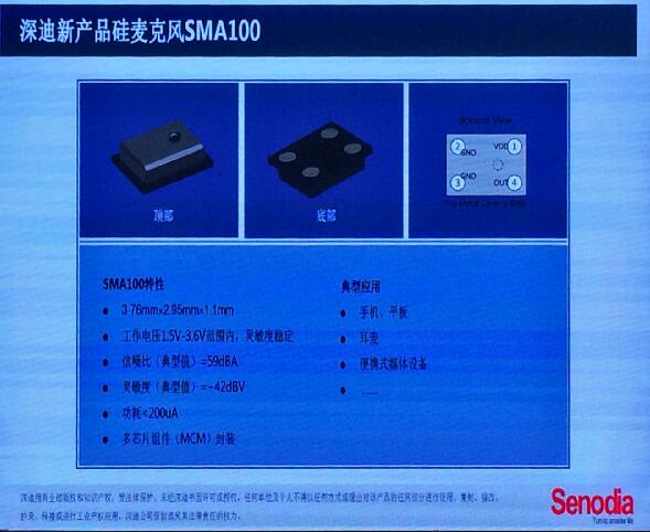 ϰ뵼²ƷMEMS˷SMA100