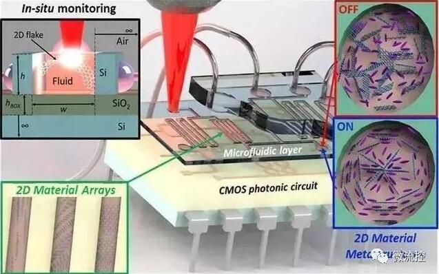 英国科学家利用氧化石墨烯革新计算机芯片制造技术