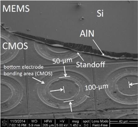  ɨ΢ӰʾMEMSײCMOS·