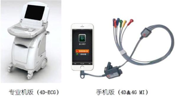 άĵϲƷ4D-ECG