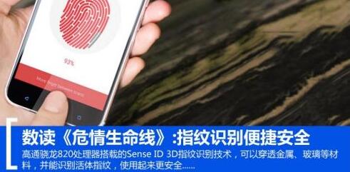 高通骁龙Sense ID指纹识别第一项“黑科技”——3D超声波指纹识别技术