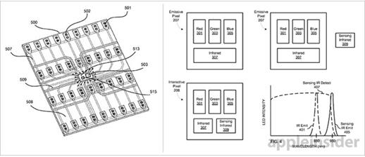 美国专利号为9570002“集成红外二极管的交互式显示面板”