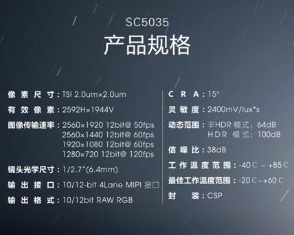 SC5035Ʒ