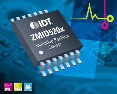  IDT ʽλôZMID520x