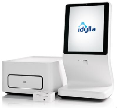 Idylla