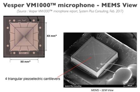 VM1000˷MEMSоƬͼ