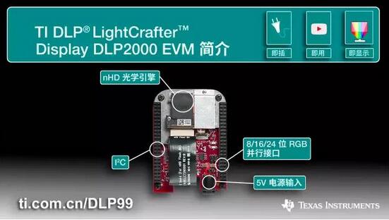 TIƳͶӰʾӦýTI DLP LightCrafter Display 2000 EVM