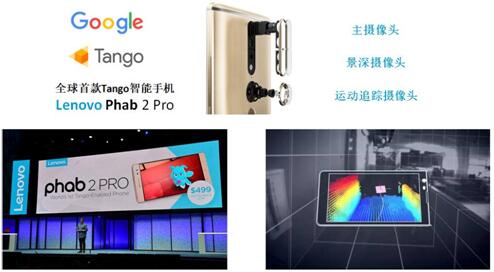  ȫ׿TangoֻPhab 2 Pro3Dͷˮխ˲Ƭ