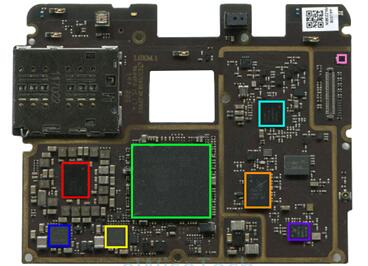 Pro 6 PlusҪIC