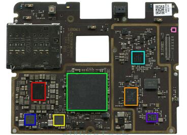 Pro 6 PlusҪIC