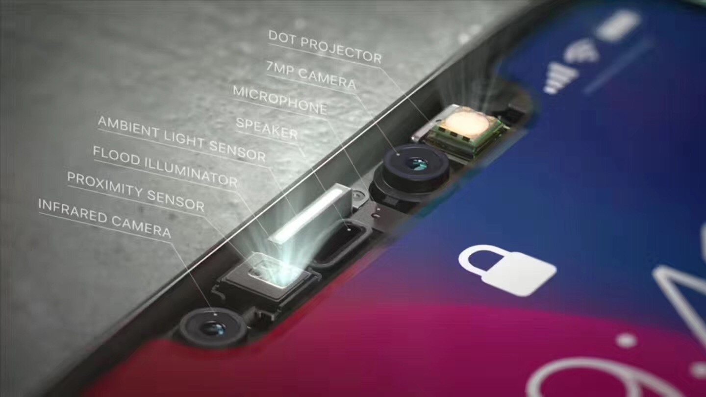 iPhone X 3Dͷ