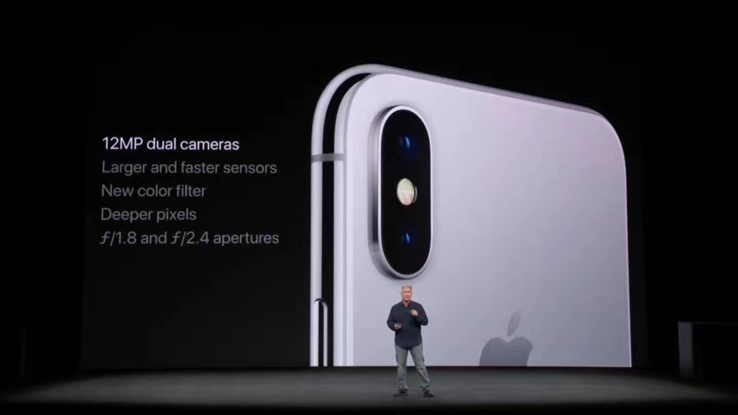iPhone X˫㣬ѧ+ѧ佹+ǿʵ