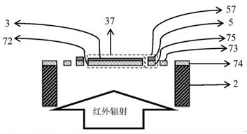 基于体硅微机械工艺制作的光学读出红外探测器