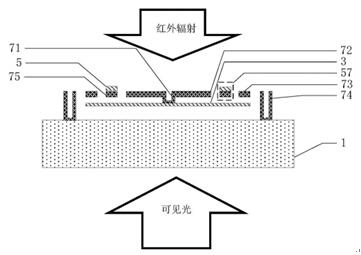 本发明的改进型光学读出红外探测器结构剖视图