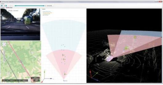 Vector Informatik˾ADASִֶ֧