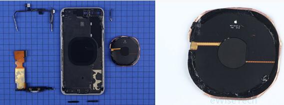 iPhone 8 Plusһ߳Ȧ