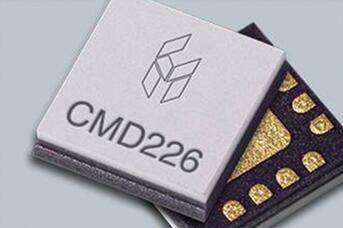 CMD226N3Ƶ