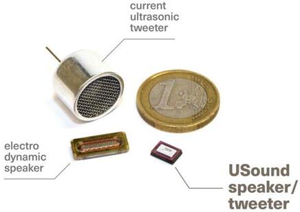 USound2018Q1MEMSϵвƷ