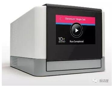 10x Genomics The ChromiumTM Controller