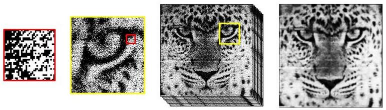 超灵敏量子图像传感器“独具慧眼”