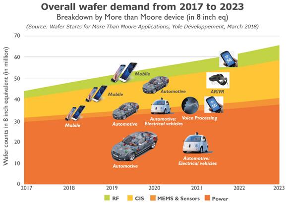 2017~2023곬ԽĦľԲ