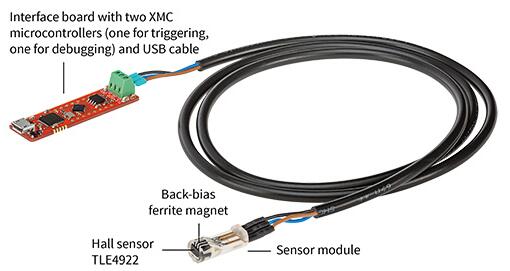 Speed Sensor 2Go׼