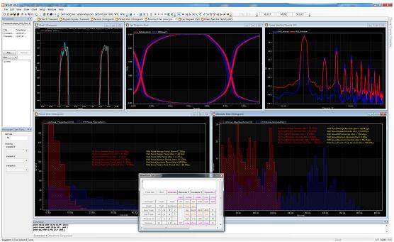 Tanner Waveform Viewerβ鿴ʾû˲̬ring VCOΣùӵжരڡͼ棬ڲ鿴κ