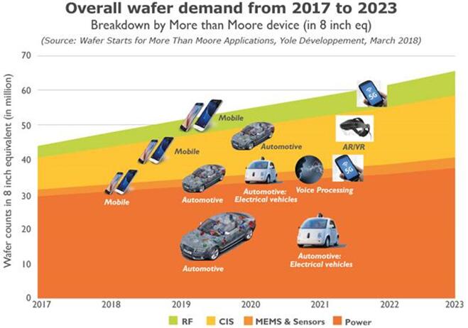 2017~2023곬ԽĦľԲ󣨵Ч200 mmԲ