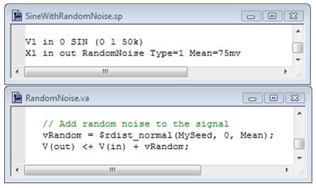 ΪźSPICEƽ̨Verilog-A