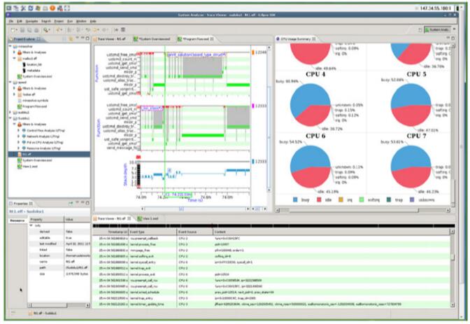 Sourcery CodeBenchǶʽ