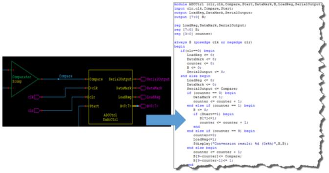 ģVerilog