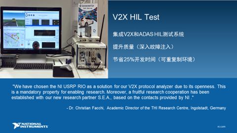 V2X HIL 测试