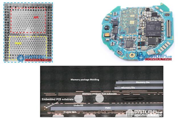 Exynos 9110ǵһȳͰ弶װFO-PLP