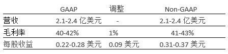 ¥ϵ2018ļչ